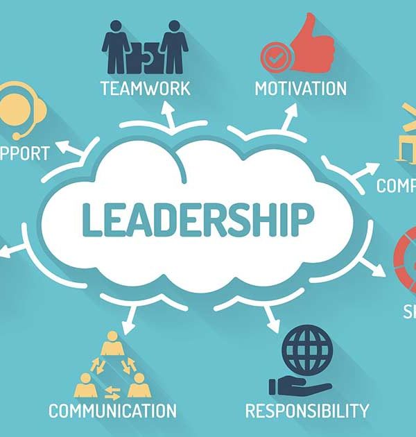 How To Improve Your Leadership Skills…