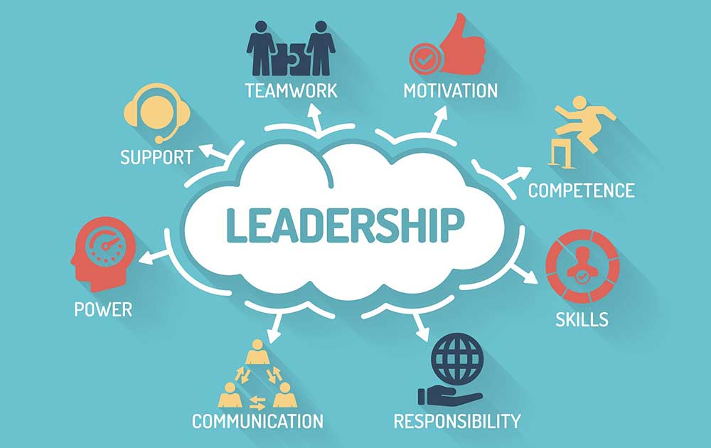 How To Improve Your Leadership Skills…